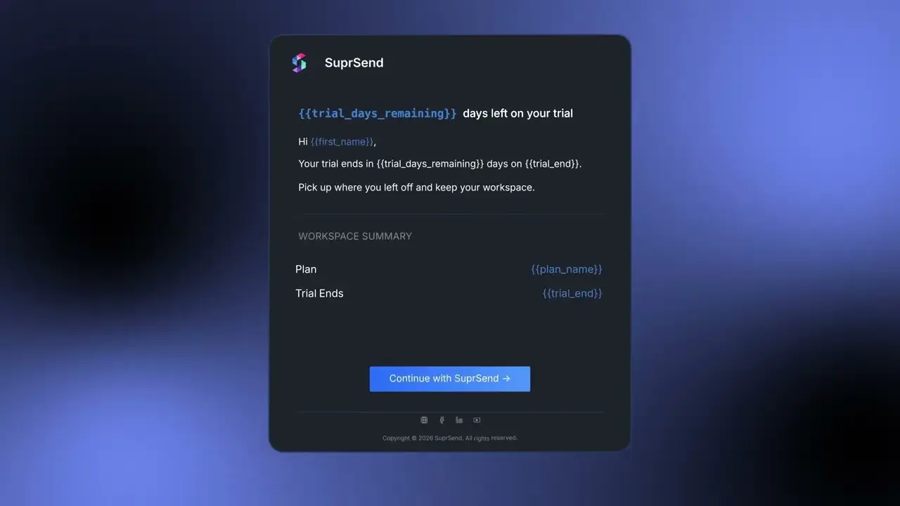 Frame from the showcase: a SuprSend notification template on a dark card over a blue gradient.